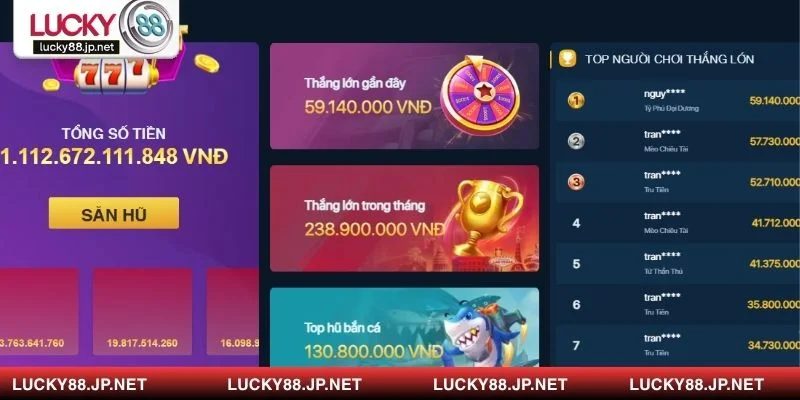 Nhận thưởng hấp dẫn từ các chương trình khuyến mãi LUCKY88 đặc biệt